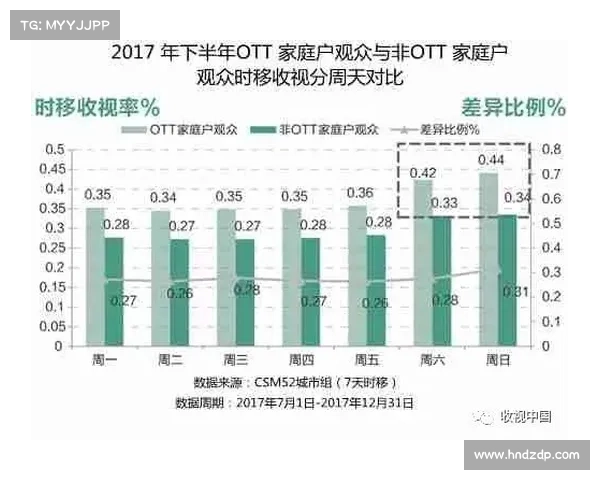 日本高中联赛收视率超越J联赛 创下420万观众新纪录 日本高中联赛收视率超越J联赛 创下420万观众新纪录
