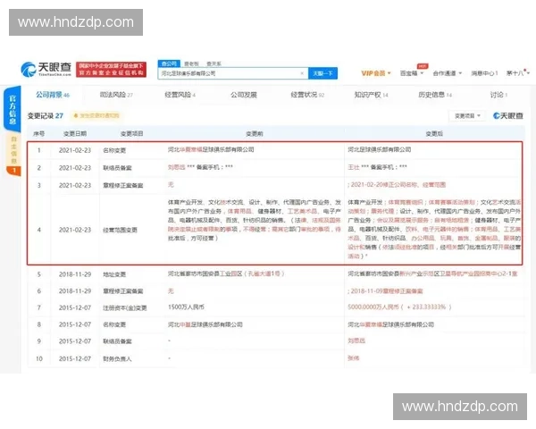 Restful标准化接口统一中超联赛官方App,多平台积分榜单数据实时动态对齐。